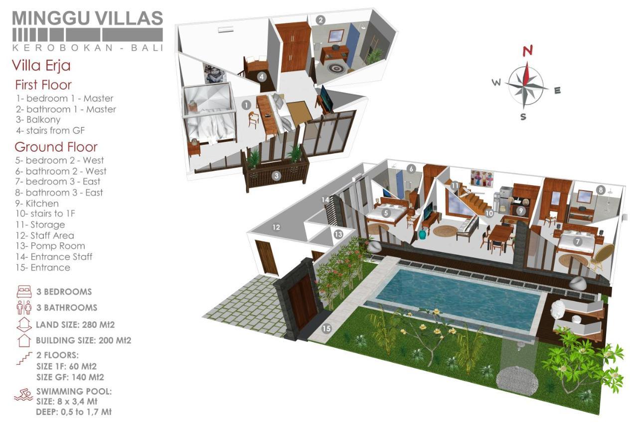 3Br Villa Erja - Minggu Villas Kerobokan Exterior foto
